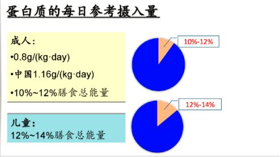 当心！水肿、腹水这些肿瘤并发症可能与你的行为有关