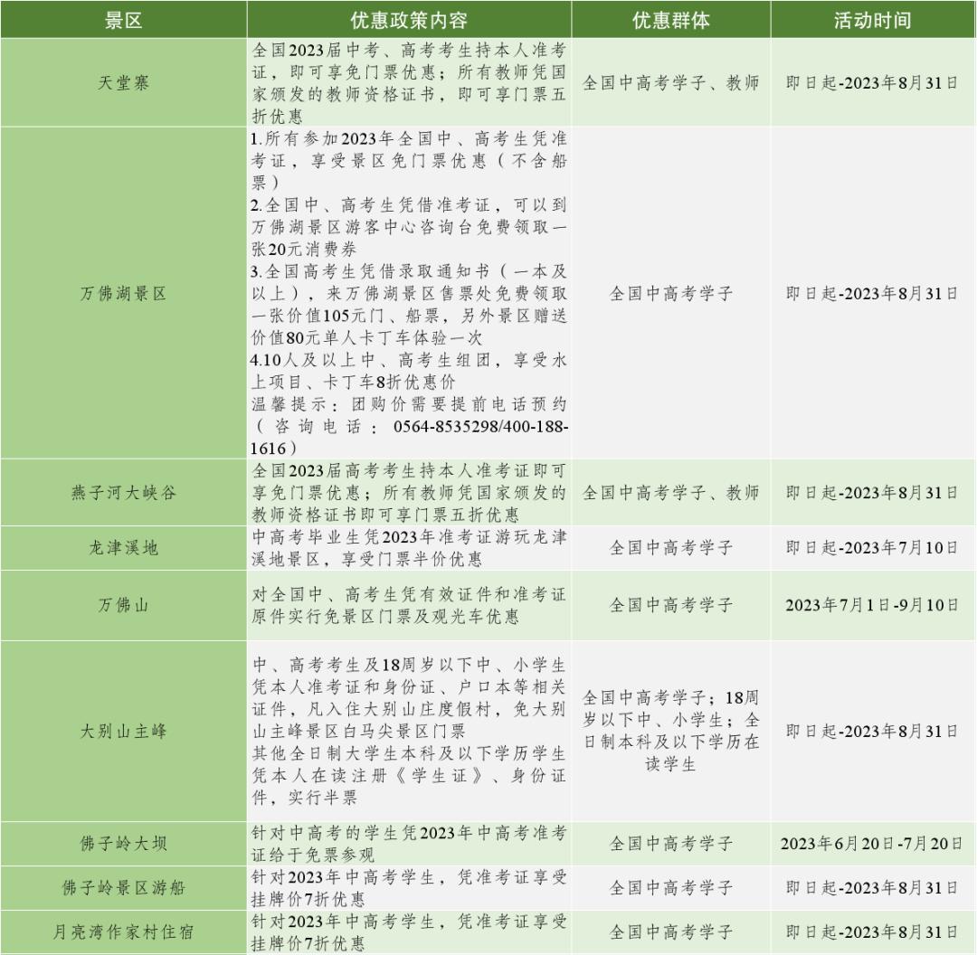 一证在手说走就走文案,开启说走就走的旅行安徽省