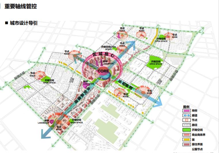 中央创新区大师说丨同济大学建筑设计院总建筑师任力之:理想之城西安探索