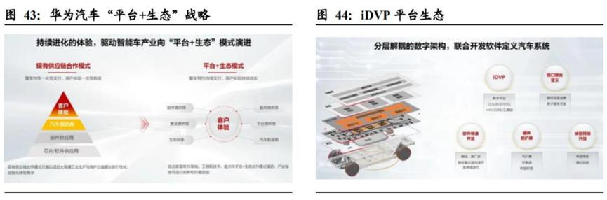 华为的几大业务具体有哪些,华为公司三大业务分析