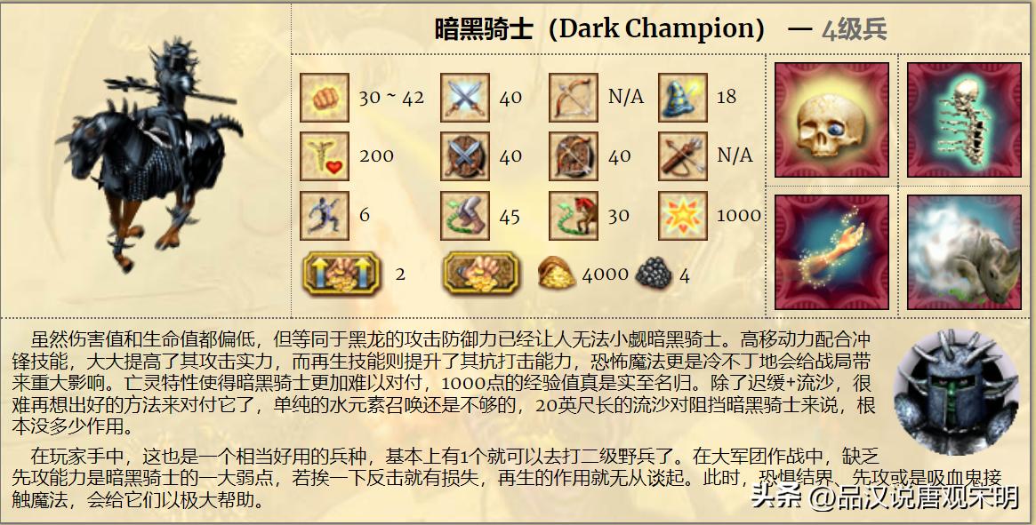 英雄无敌4兵种分析,英雄无敌4兵种图鉴大全