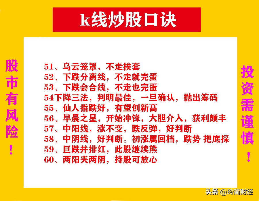 炒股长线操作技巧,炒股操作技巧