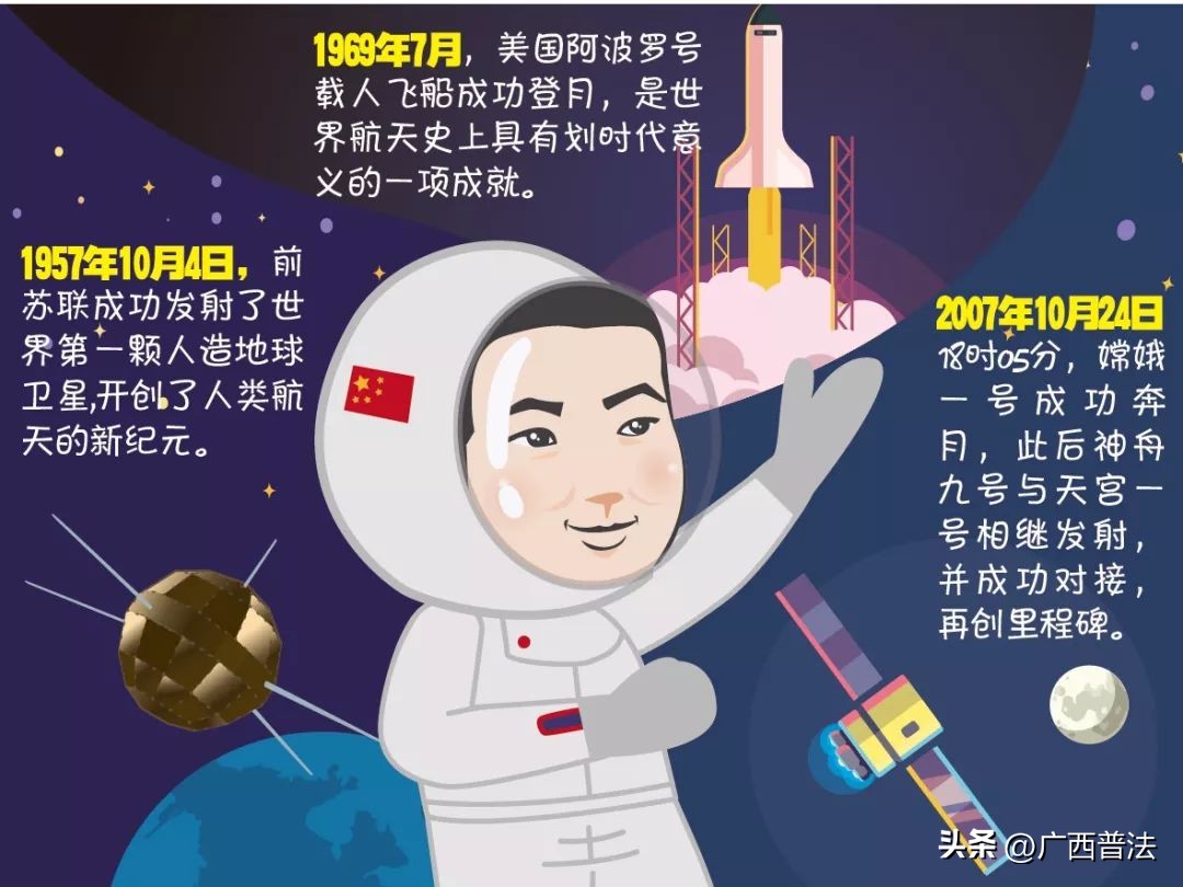 反*教邪**宣传|*天升**记