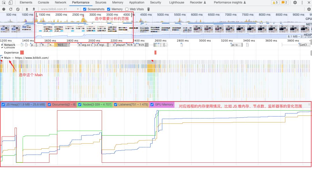 浏览器怎么查看是否存在内存泄露,如何判断内存泄漏