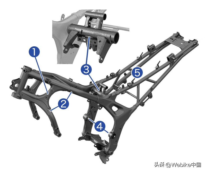 本田xl750动力参数,本田新款xl750最新消息