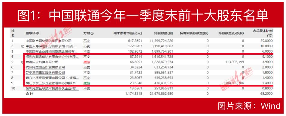 阿里云计算概念股一览表,阿里巴巴概念股票云计算