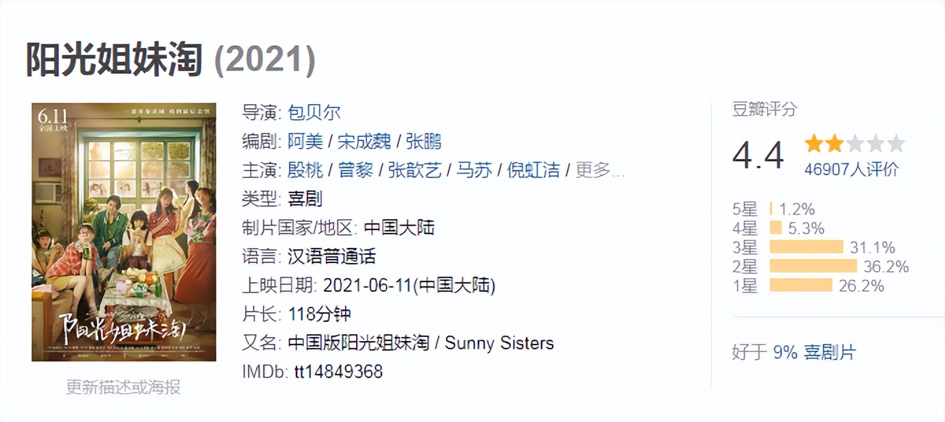 四月份院线电影,三四月院线电影推荐