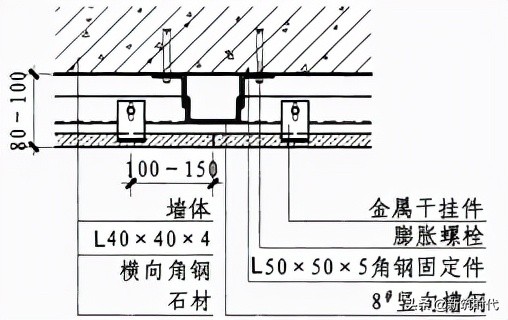 外墙石材干挂常遇问题,干挂石材常见质量问题
