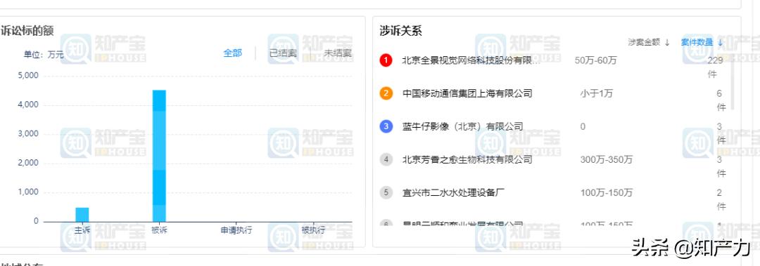 欧美化妆品牌 (国外知名化妆大牌被爆有问题)