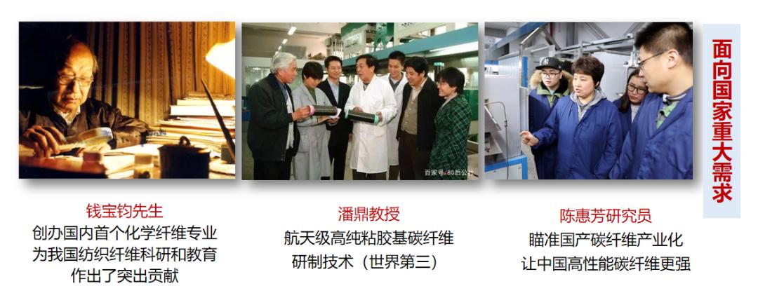 东华大学是双一流大学吗,东华大学是世界一流大学吗