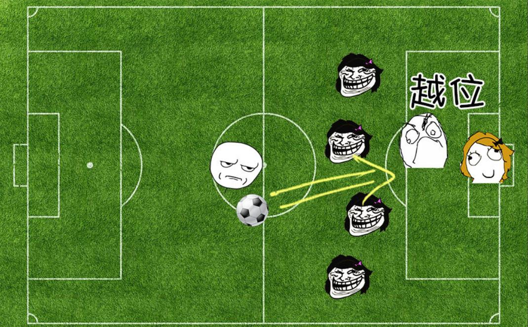 足球越位规则解析什么是足球越位,足球比赛中手部越位算越位吗