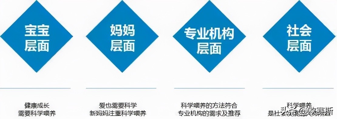 国际品牌进入中国市场的五种模式,国际品牌入驻中国如何打开市场