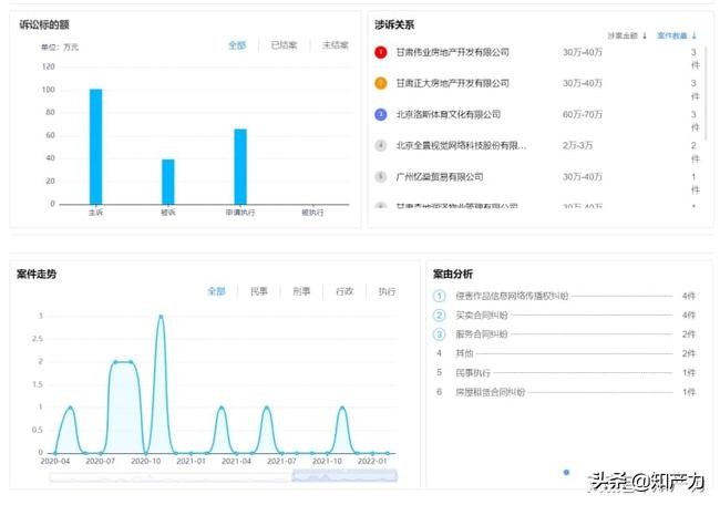 一场员工培训,引发三地疫情,“如新”是“传销”还是“直销”?
