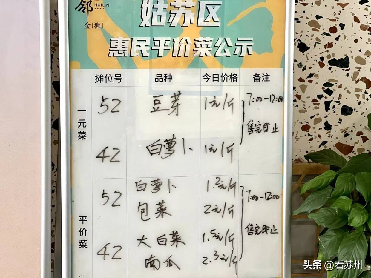 苏州老菜场改造网红市场,老菜场文创