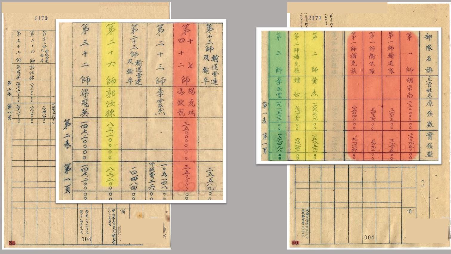 国军待遇怎么样,国军一个月工资多少钱