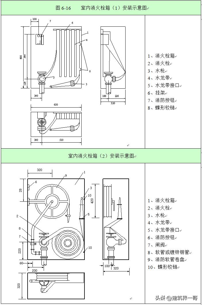 消防工程施工难度大吗,二次消防工程施工方案