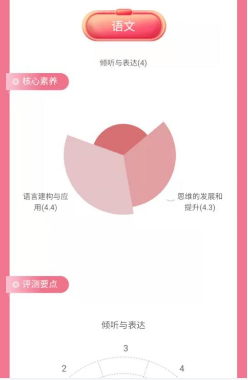 大渡口育才双山实验小学,大渡口区双山实验小学图片