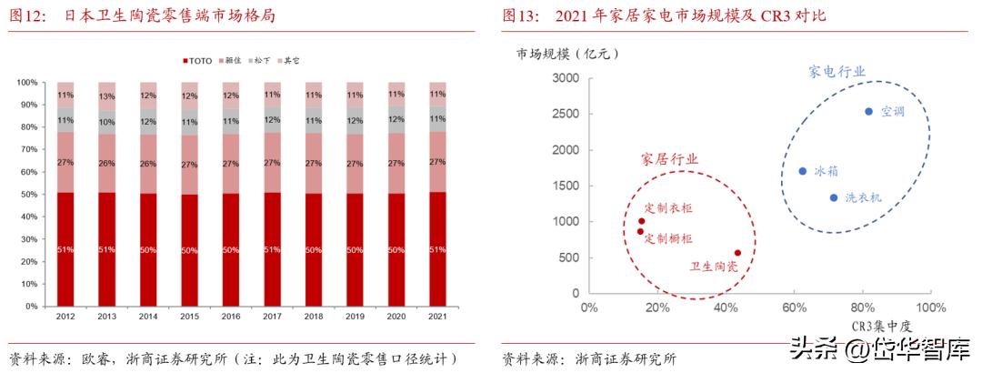 卫浴花洒瑞尔特,卫浴瑞尔特