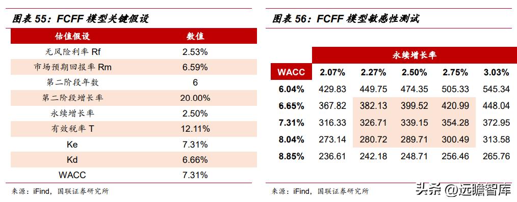 怡和嘉业呼吸机销量,怡和嘉业市场战略