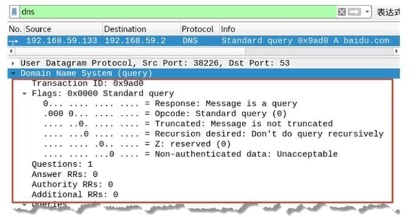 看懂dns解析,dns记录详解