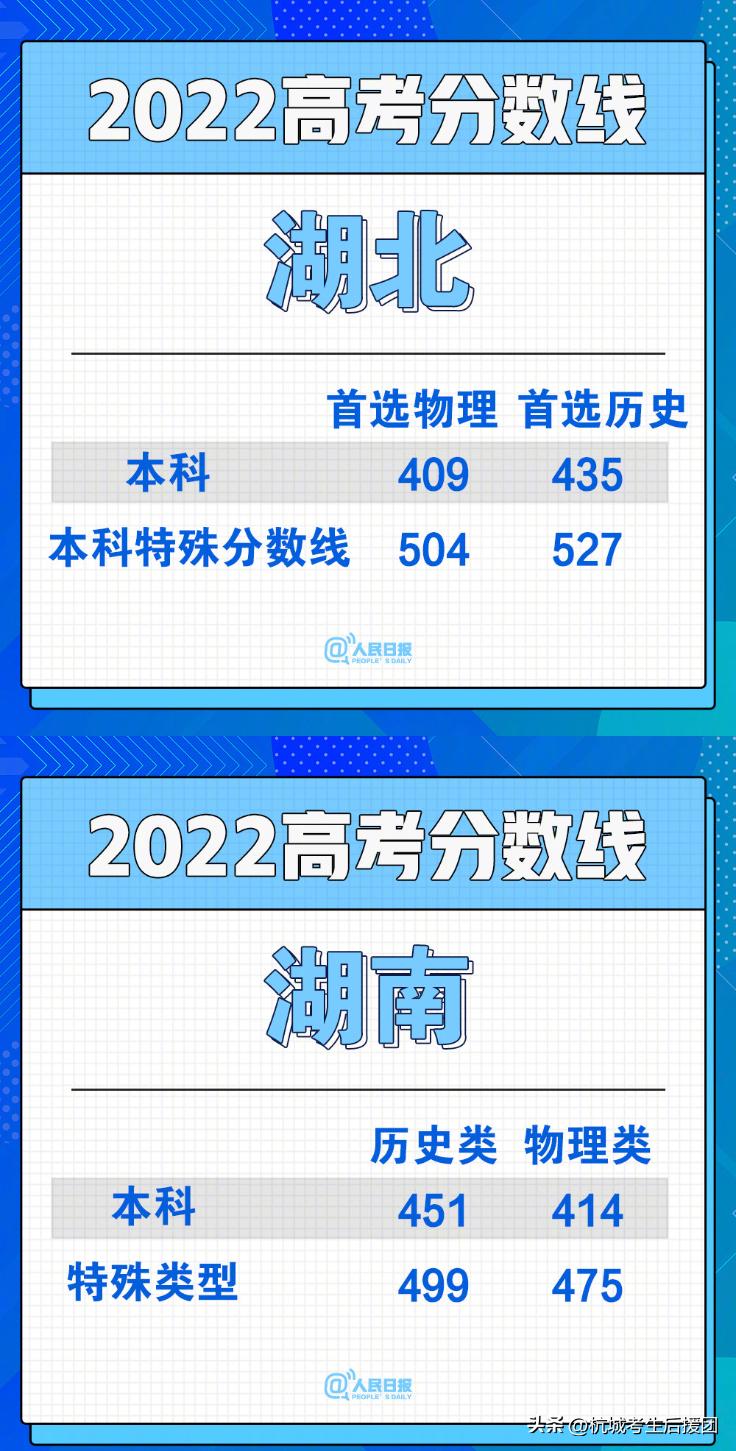 考理科出路好还是考文科出路好,新高考理科低分段就业前景