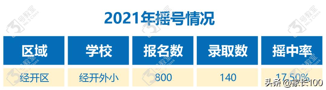 武汉攻略最新路线,武汉攻略超详细