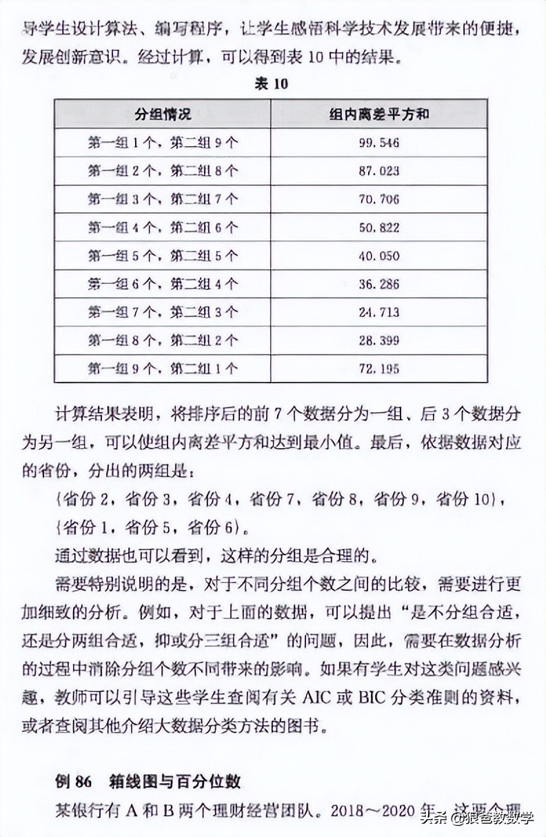 义务教育课程标准2022数学初中,初中数学新课程标准2022版解读