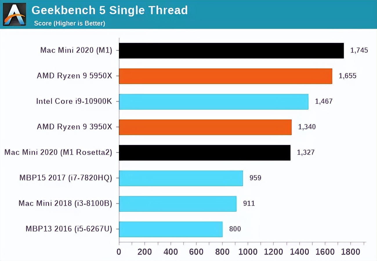 苹果好不好用看什么,苹果好不好跟品种有关系吗