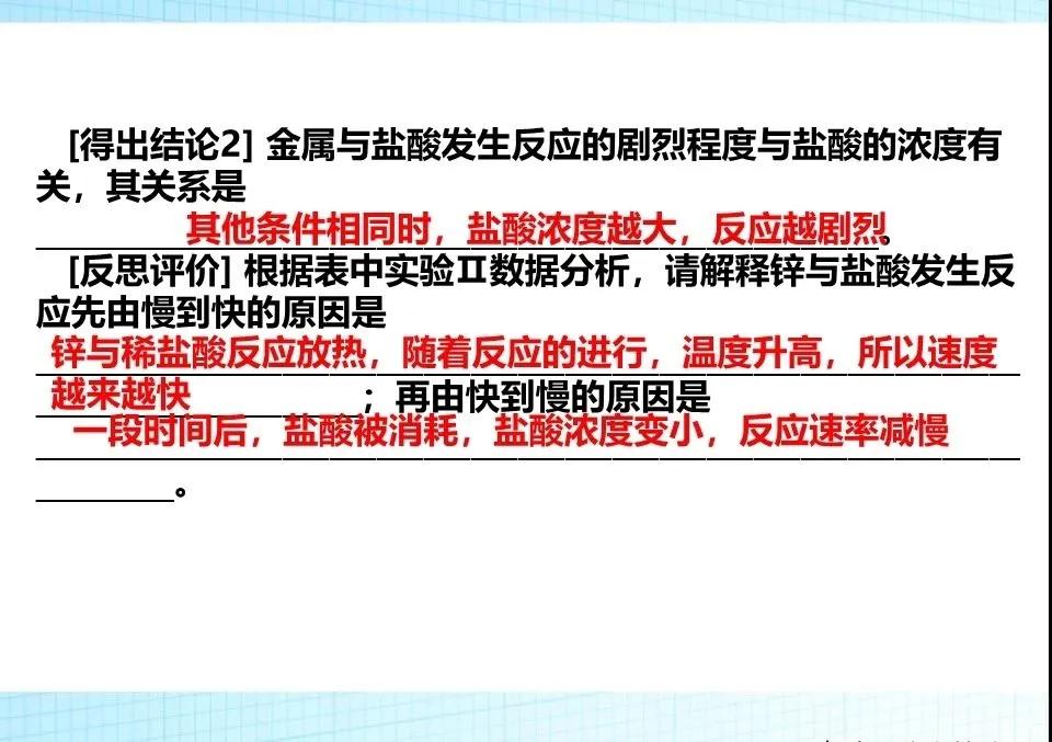 化学中考探究题解题技巧,中考化学探究题解