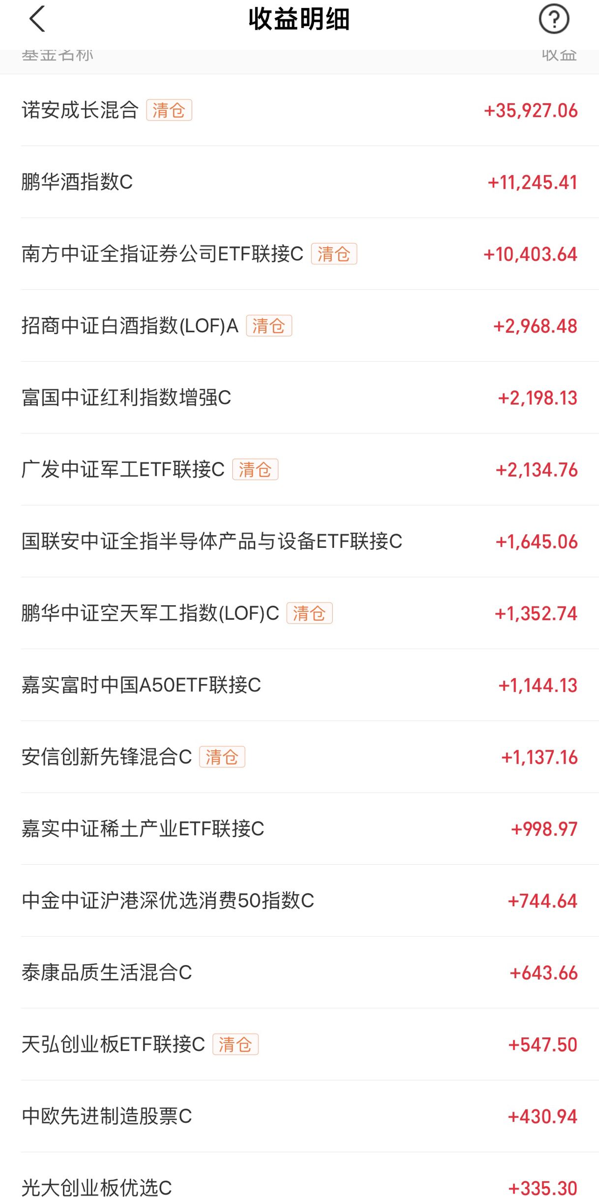 判断上证指数未来走势,上证指数未来走势