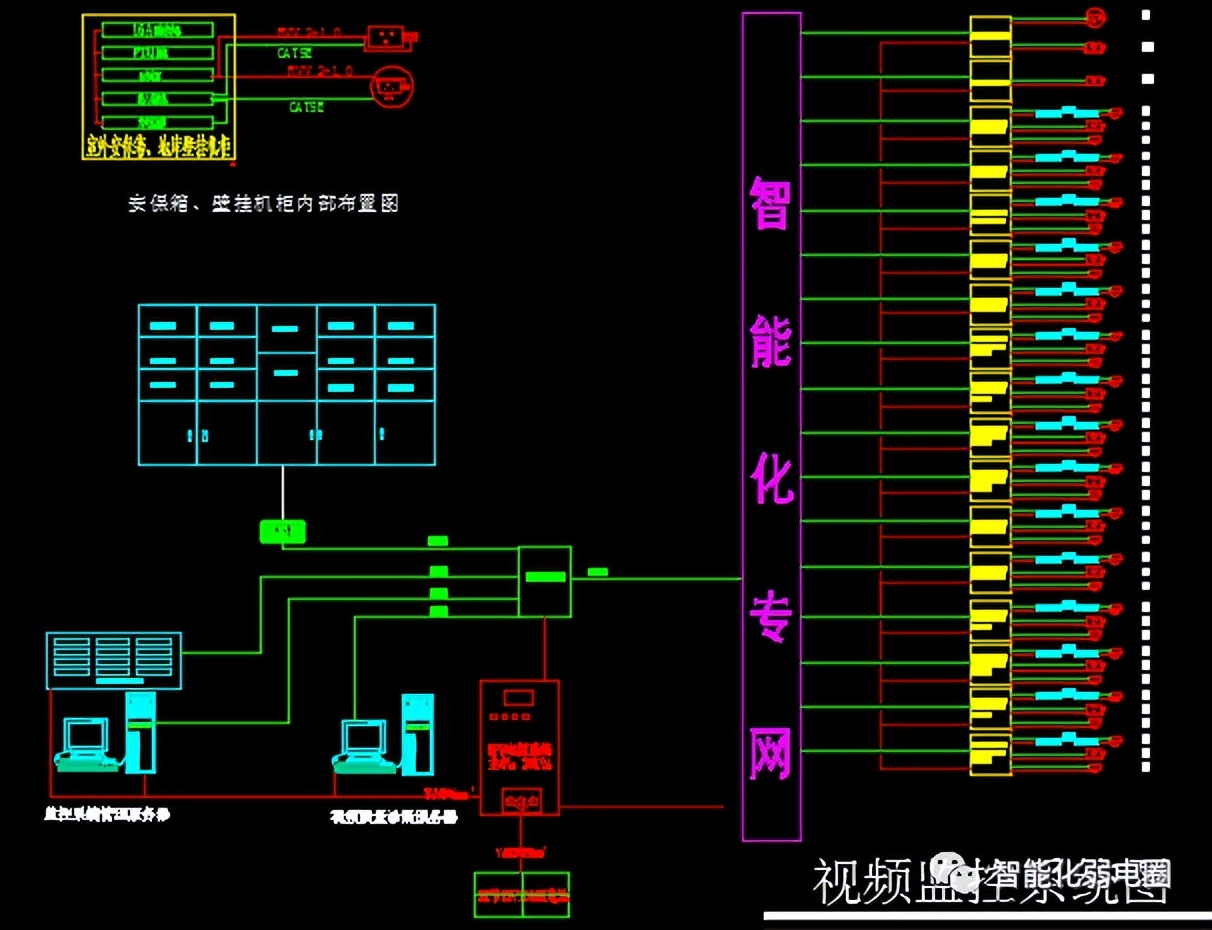 弱电综合工程图纸讲解,如何看懂弱电施工图纸的基本知识