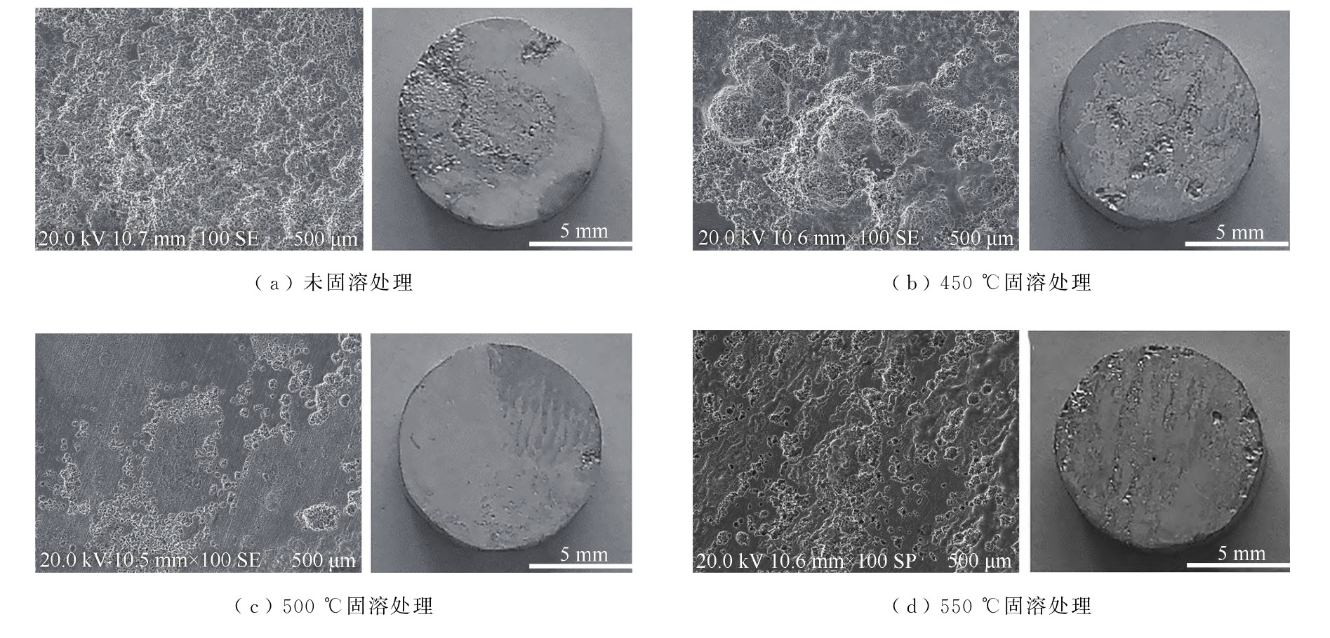 固溶处理的作用,固溶处理能细化晶粒吗