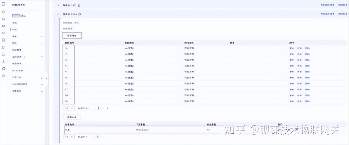 西门子s7-1500如何查看网关,西门子s7-1500plc从入门到精通