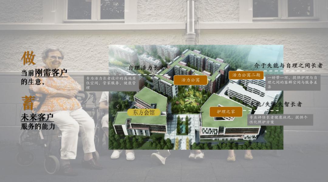 银城康养象山,栖霞区银城康养