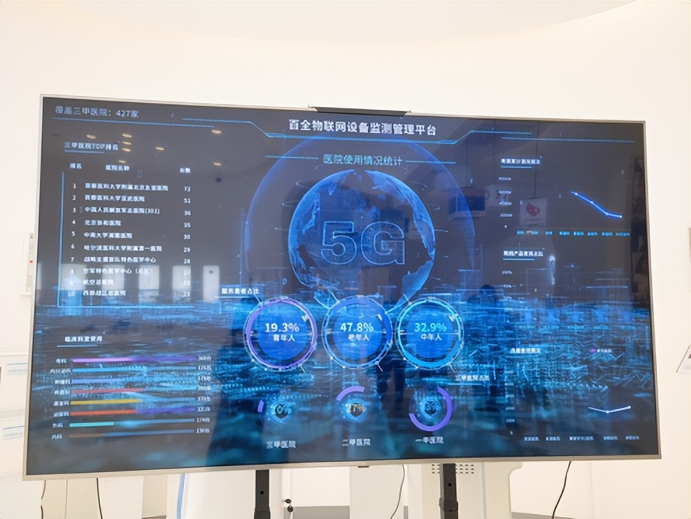 中成康富创始人,中成康富公司