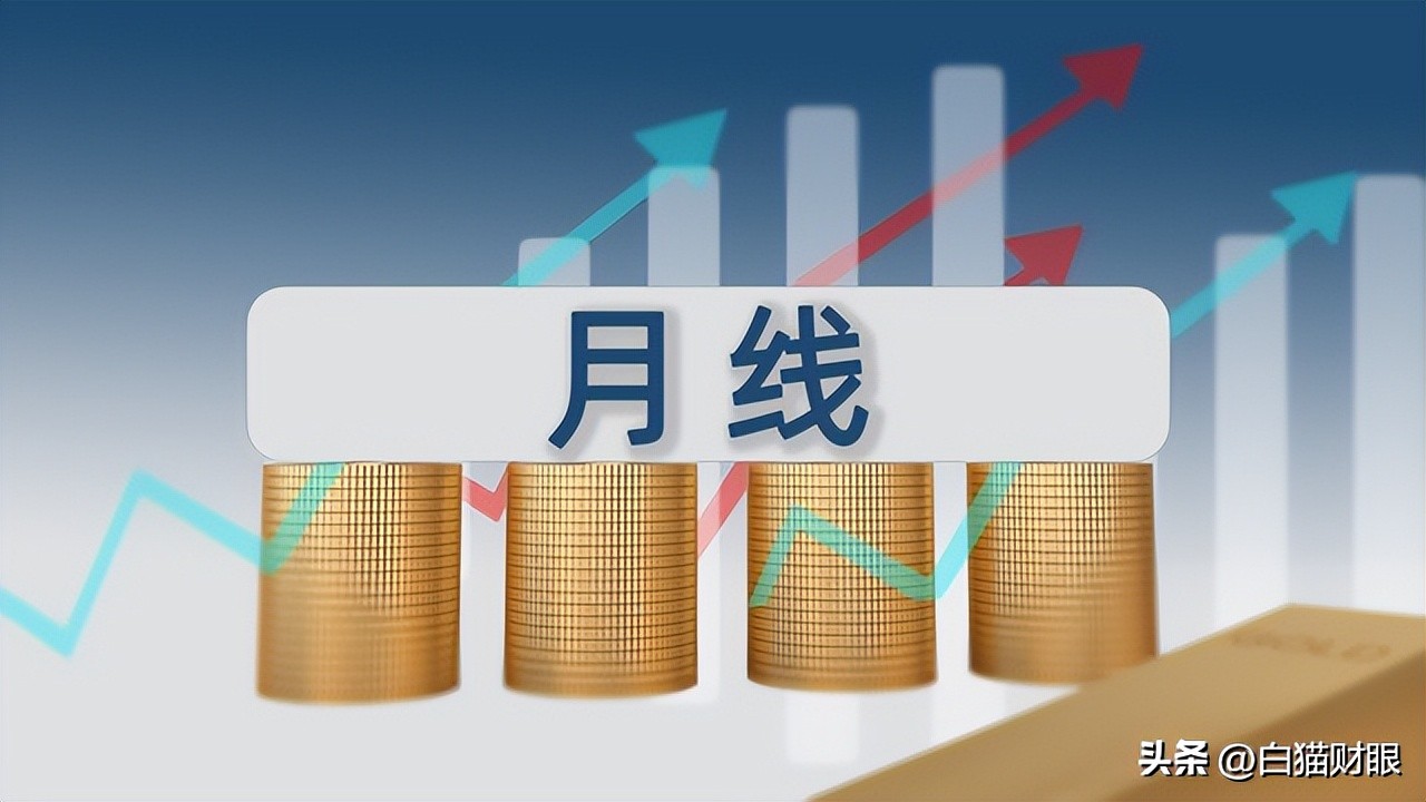 月线指标怎么看股票经验分享,月线的短期趋势怎么分析