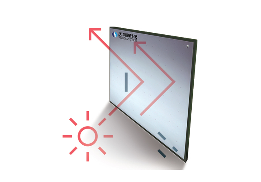 2024年房地产用玻璃,未来三年房地产能涨吗