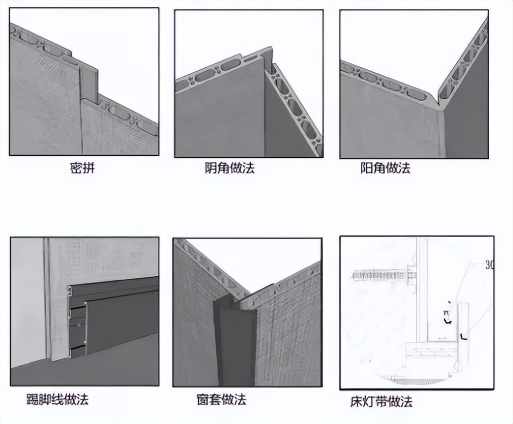 老旧酒店翻新,连锁酒店翻新改造