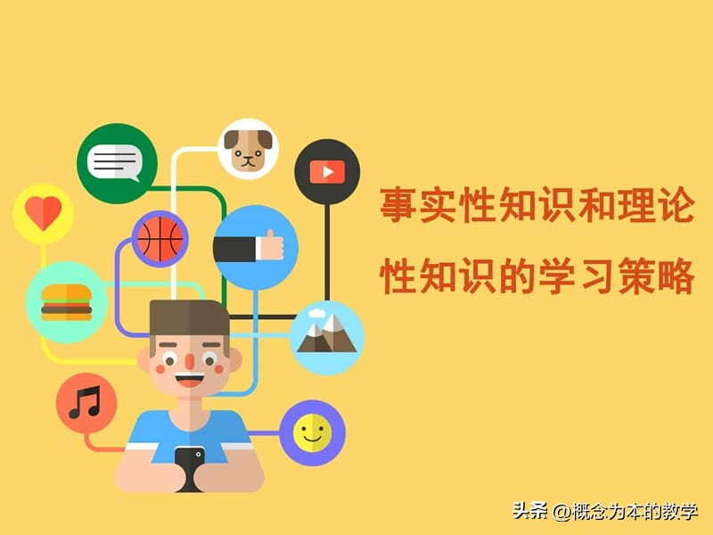 课堂教学时效性六要素,判断课堂教学有效与否标准是什么