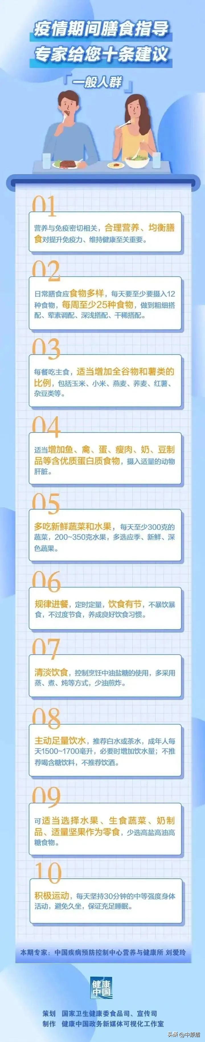 阳康后不戴口罩会复阳吗,阳康怎么才算好