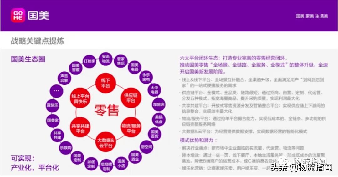 复盘：云仓+卡航+冷链+即配，安迅能否成为物流小巨头？