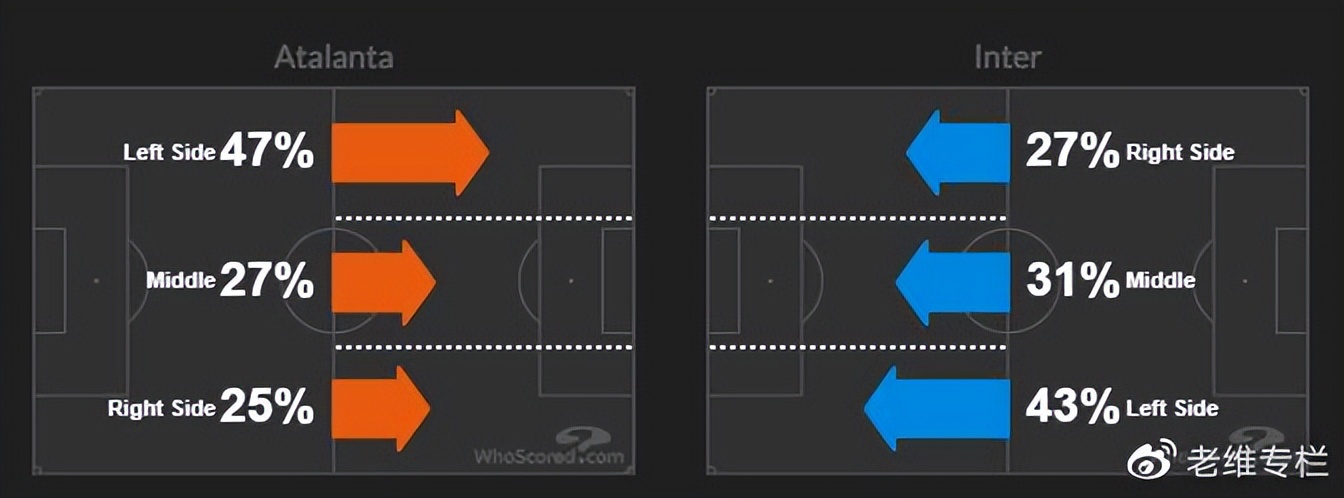 亚特兰大第二季,亚特兰大第二季解析