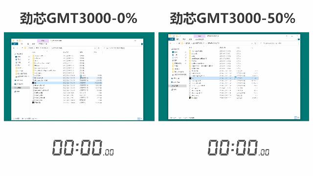 pcie4.04k读写速度,pcie4.0速度只有5000mb