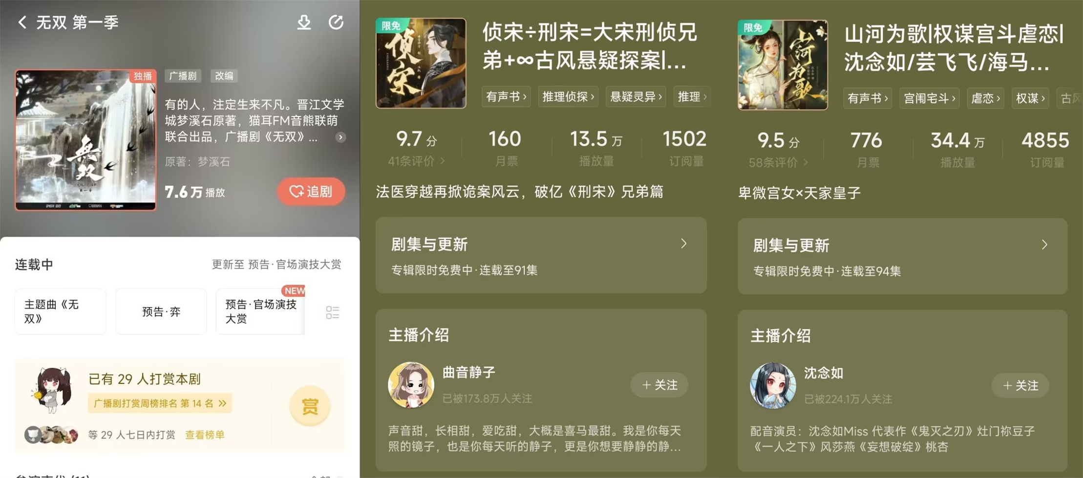 因不满跳舞断更某读者将其与余华进行比较，番茄目前日活超四千万