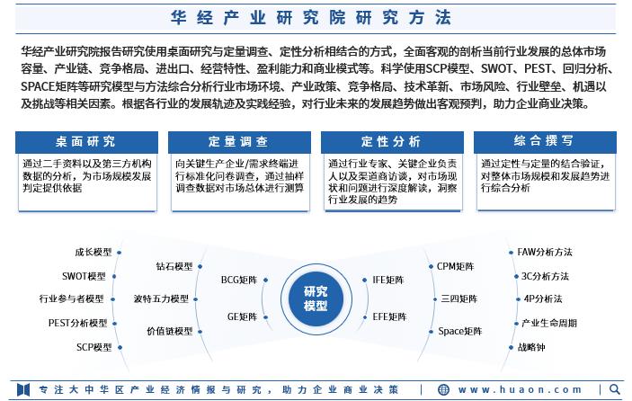 《2023年中国液体硅橡胶行业市场研究报告》-华经产业研究院发布