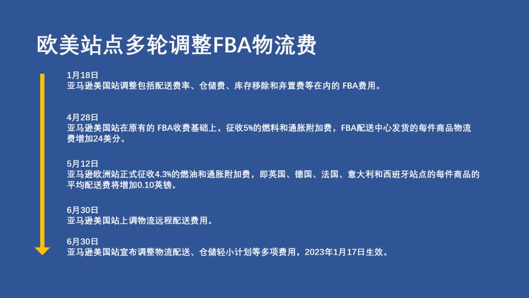 蓝绿色清爽风格ppt,字很多的ppt排版