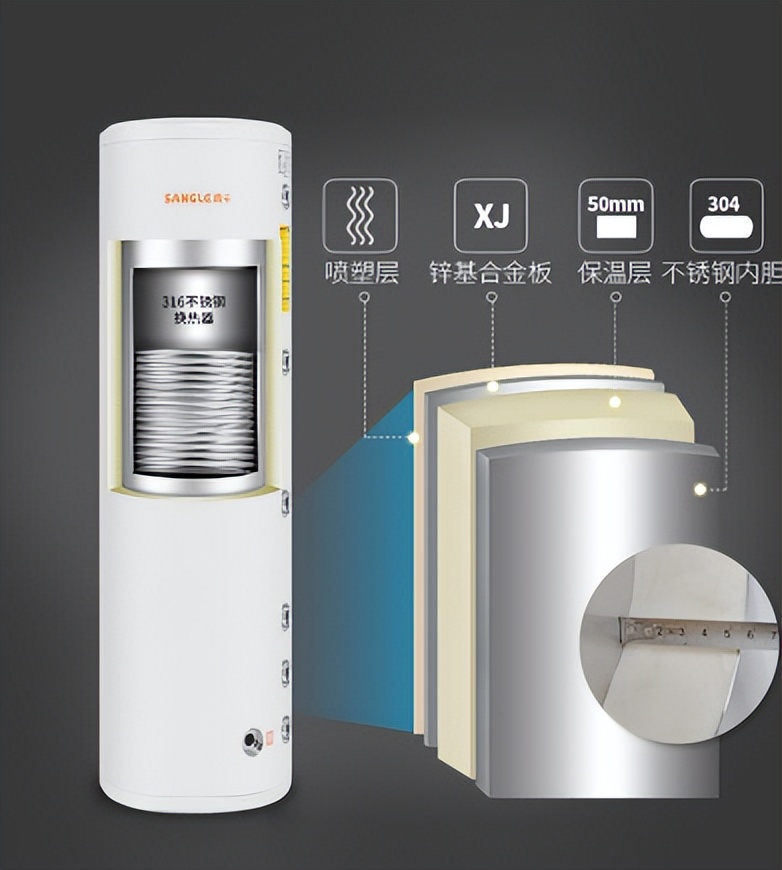 高性价比空气能热水器测评,桑乐空气能热水器价格