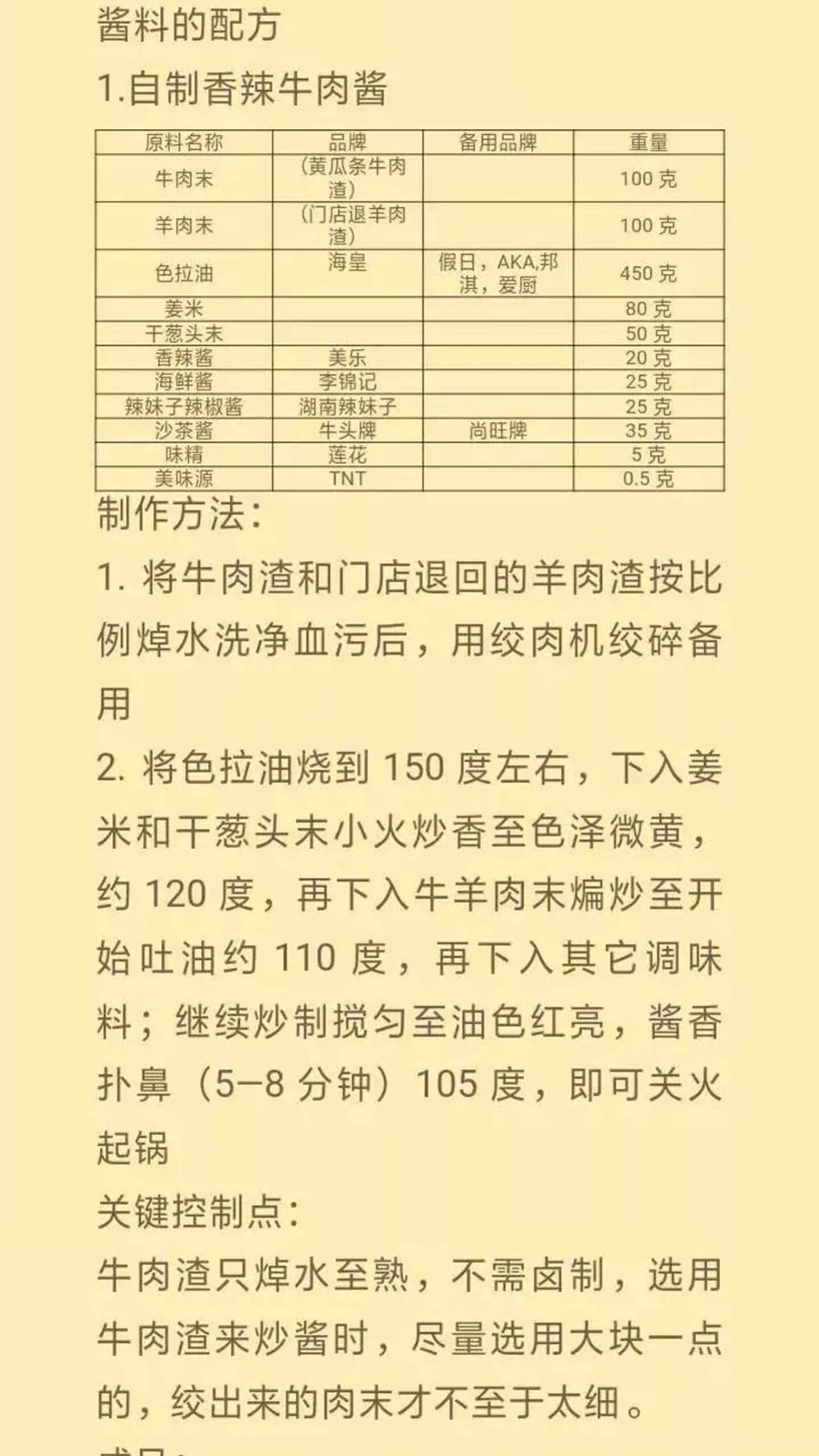 12种火锅酱料配方,火锅店秘制酱料配方教学