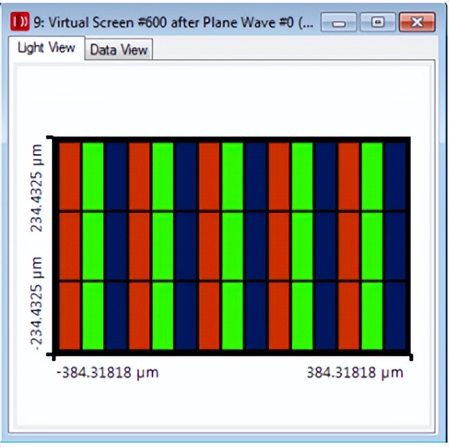 用rgb调色的软件,lcd视觉光源