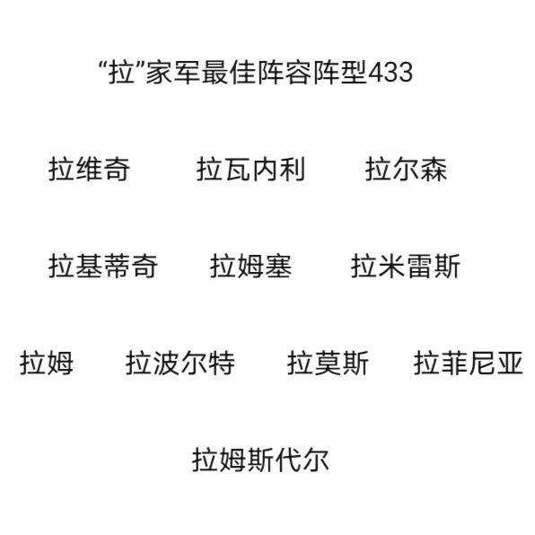 足坛马姓最强阵容,足坛百家姓